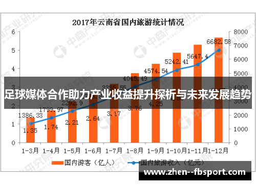 足球媒体合作助力产业收益提升探析与未来发展趋势