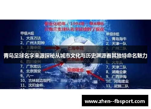 青岛足球名字来源探秘从城市文化与历史渊源看其独特命名魅力
