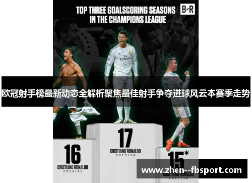 欧冠射手榜最新动态全解析聚焦最佳射手争夺进球风云本赛季走势 欧冠射手榜最新动态全解析聚焦最佳射手争夺进球风云本赛季走势
